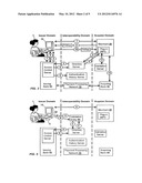 VERIFICATION OF PORTABLE CONSUMER DEVICE FOR 3-D SECURE SERVICES diagram and image