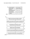 VERIFICATION OF PORTABLE CONSUMER DEVICE FOR 3-D SECURE SERVICES diagram and image