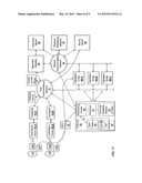 VERIFICATION OF PORTABLE CONSUMER DEVICE FOR 3-D SECURE SERVICES diagram and image