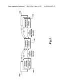 Enabling Communication Between, and Production of Content By, Rights     Holders and Content Producers diagram and image