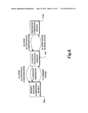 Enabling Communication Between, and Production of Content By, Rights     Holders and Content Producers diagram and image