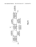 Enabling Communication Between, and Production of Content By, Rights     Holders and Content Producers diagram and image