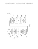 Dynamic Process Modeling Assembly and Method of Use diagram and image