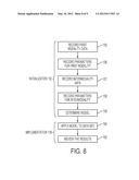 METHOD AND SYSTEM FOR RECOMMENDING A DECISION BASED ON COMBINED ENTITY     MODELING diagram and image