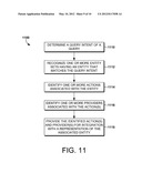 PRESENTING ACTIONS AND PROVIDERS ASSOCIATED WITH ENTITIES diagram and image