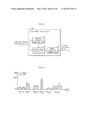 DATA PROCESSING DEVICE diagram and image