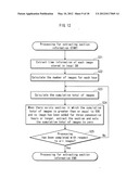 DATA PROCESSING DEVICE diagram and image