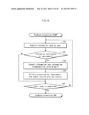 DATA PROCESSING DEVICE diagram and image