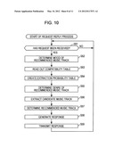 INFORMATION PROCESSING DEVICE AND METHOD, INFORMATION PROCESSING SYSTEM,     AND PROGRAM diagram and image