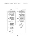 Data Processing System and Method diagram and image