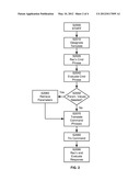 Test Automation Tool For Domain Registration Systems diagram and image