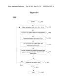 SYSTEM AND METHOD FOR RECOMMENDING USER DEVICES BASED ON USE PATTERN DATA diagram and image