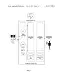 Data Management System diagram and image