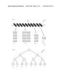 ASSIGNING RESOURCES TO A BINARY TREE STRUCTURE diagram and image