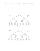 ASSIGNING RESOURCES TO A BINARY TREE STRUCTURE diagram and image