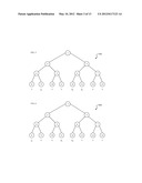 ASSIGNING RESOURCES TO A BINARY TREE STRUCTURE diagram and image