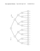 ASSIGNING RESOURCES TO A BINARY TREE STRUCTURE diagram and image