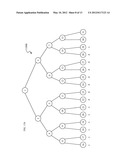 ASSIGNING RESOURCES TO A BINARY TREE STRUCTURE diagram and image