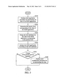 CLASS IDENTIFICATION METHODS FOR MACHINE-TO-MACHINE (M2M) APPLICATIONS,     AND APPARATUSES AND SYSTEMS USING THE SAME diagram and image