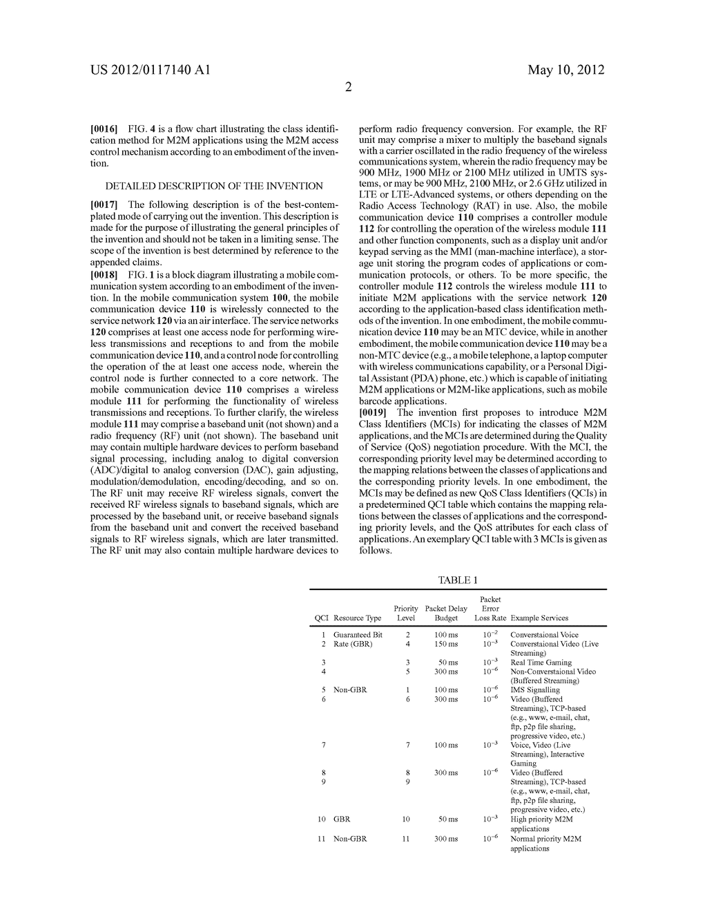 CLASS IDENTIFICATION METHODS FOR MACHINE-TO-MACHINE (M2M) APPLICATIONS,     AND APPARATUSES AND SYSTEMS USING THE SAME - diagram, schematic, and image 07