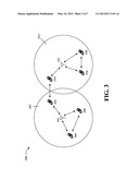 METHODS AND APPARATUS FOR RESOURCE ALLOCATIONS TO SUPPORT PEER-TO-PEER     COMMUNICATIONS IN CELLULAR NETWORKS diagram and image