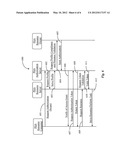 System for Determining Presence of and Authorizing a Quorum to Transact     Business over a Network diagram and image