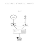 Method and Software of NetBout diagram and image