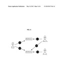 Method and Software of NetBout diagram and image