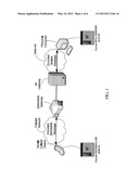 Method and System of Communication Between Instant Messaging Clients and     Mobile Cellular Devices diagram and image