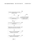 Method and System of Communication Between Instant Messaging Clients and     Mobile Cellular Devices diagram and image