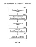 SYSTEM AND METHOD FOR PROVIDING RECOMMENDATIONS TO A USER IN A VIEWING     SOCIAL NETWORK diagram and image