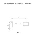 INTERACTIVE ELECTRONIC SYSTEM diagram and image