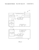 INTERACTIVE ELECTRONIC SYSTEM diagram and image