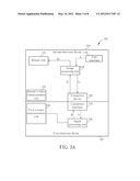 INTERACTIVE ELECTRONIC SYSTEM diagram and image