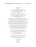 INTERACTIVE ELECTRONIC SYSTEM diagram and image