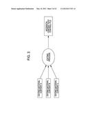 SYSTEM, APPARATUS, METHOD AND PROGRAM FOR PROCESSING INFORMATION diagram and image