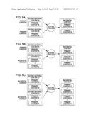 SYSTEM, APPARATUS, METHOD AND PROGRAM FOR PROCESSING INFORMATION diagram and image