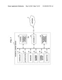 SYSTEM, APPARATUS, METHOD AND PROGRAM FOR PROCESSING INFORMATION diagram and image