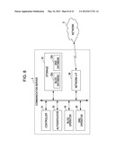 SYSTEM, APPARATUS, METHOD AND PROGRAM FOR PROCESSING INFORMATION diagram and image