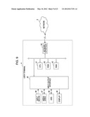 SYSTEM, APPARATUS, METHOD AND PROGRAM FOR PROCESSING INFORMATION diagram and image