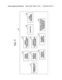 SYSTEM, APPARATUS, METHOD AND PROGRAM FOR PROCESSING INFORMATION diagram and image