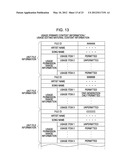 SYSTEM, APPARATUS, METHOD AND PROGRAM FOR PROCESSING INFORMATION diagram and image