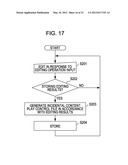 SYSTEM, APPARATUS, METHOD AND PROGRAM FOR PROCESSING INFORMATION diagram and image