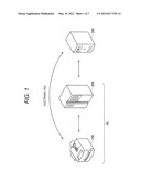 COMMUNICATION APPARATUS SYSTEM, COMMUNICATION APPARATUS, RELAY APPARATUS,     AND CONTROL METHOD OF RELAY diagram and image