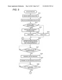 COMMUNICATION APPARATUS SYSTEM, COMMUNICATION APPARATUS, RELAY APPARATUS,     AND CONTROL METHOD OF RELAY diagram and image