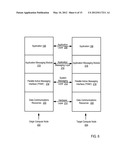 Fencing Data Transfers In A Parallel Active Messaging Interface Of A     Parallel Computer diagram and image