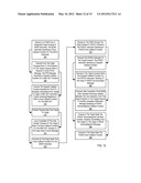 Fencing Data Transfers In A Parallel Active Messaging Interface Of A     Parallel Computer diagram and image