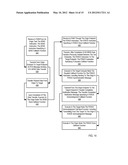 Fencing Data Transfers In A Parallel Active Messaging Interface Of A     Parallel Computer diagram and image