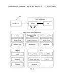 Device Identification and Monitoring System and Method diagram and image