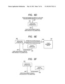 SERVICE LINKAGE SYSTEM AND INFORMATION PROCESSING SYSTEM diagram and image